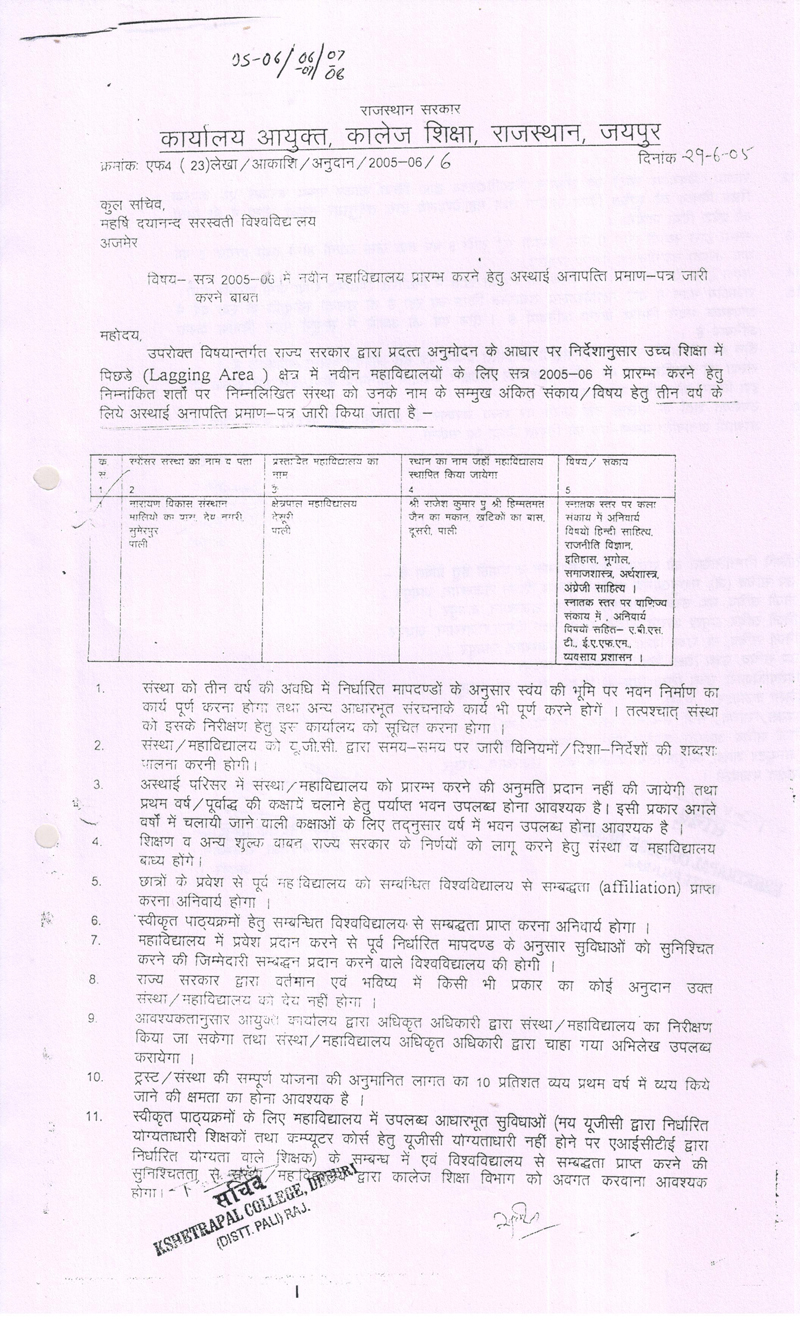 NOC up to 2008